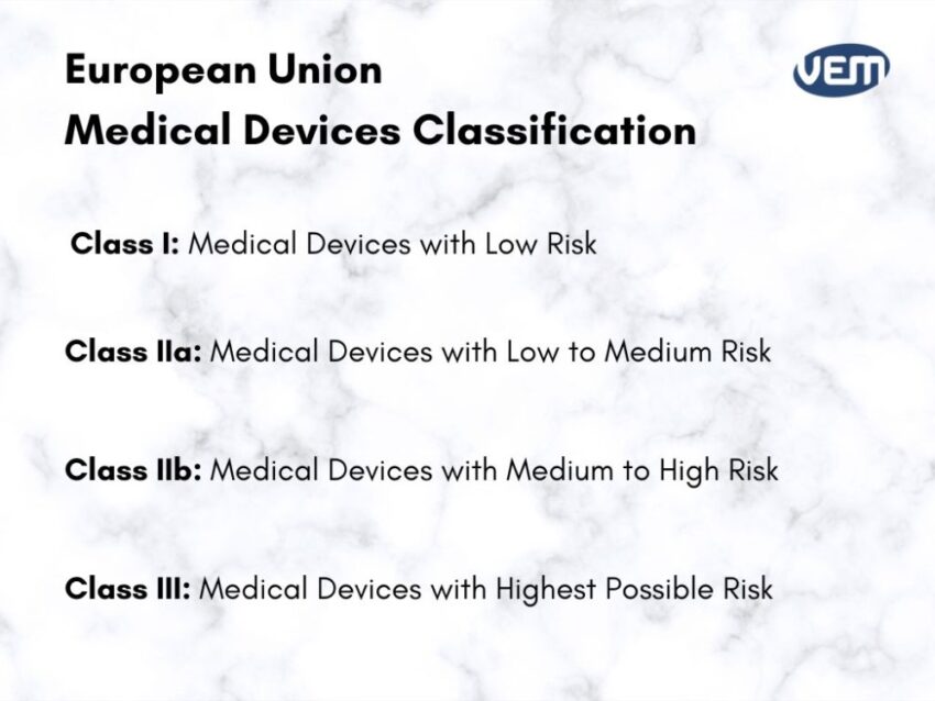 EU medical device classification
