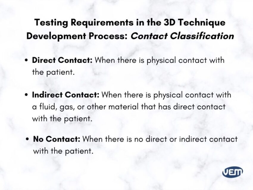 3D printing development process contact classification