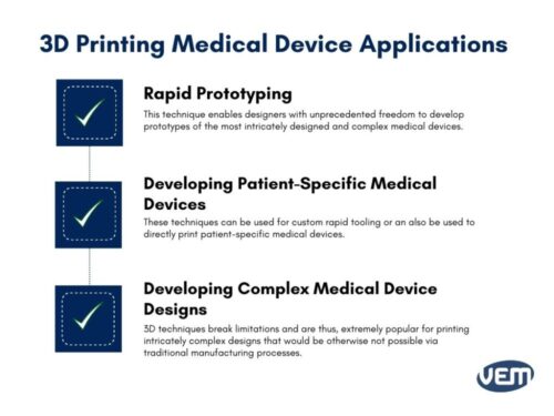 3d printing medical applications
