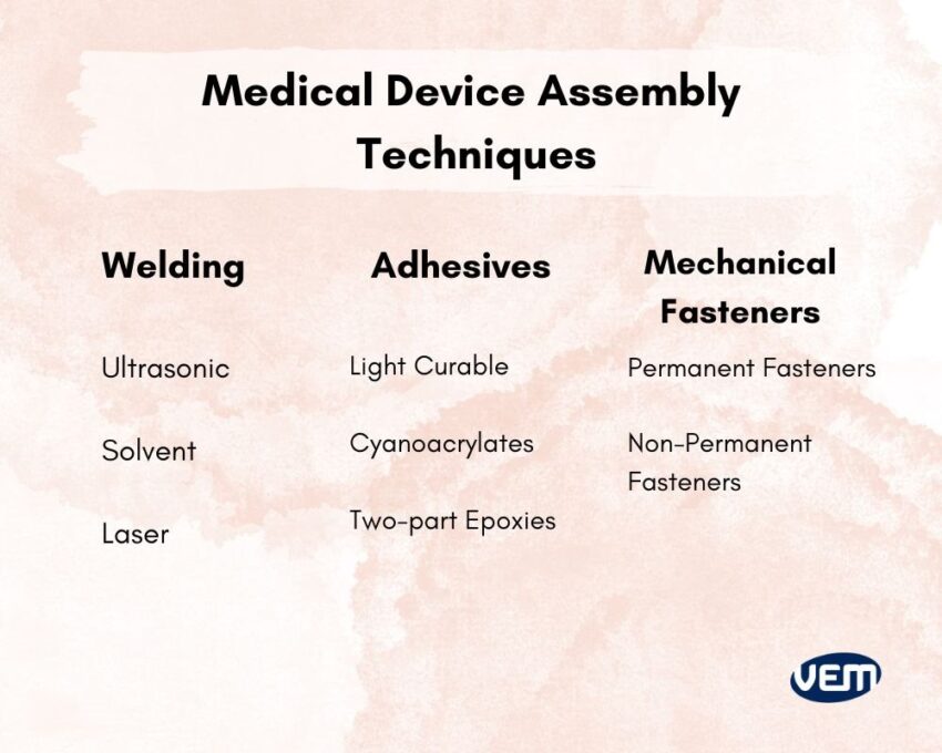 medical device assembly techniques