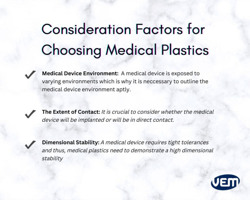 medical plastics requirements